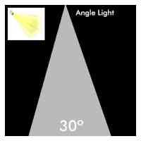 LED-Spot 68 mm Rund | Downlight 2in1 Fluter 6 W CCT | Dreh‑ & Schwenkbar