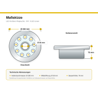 LED Unterwasser Fontänen-Ringleuchte 9W IP68 –...