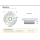 LED Unterwasser Fontänen-Ringleuchte 9W IP68 – Ø230 mm, 12/24V, Ø50 mm